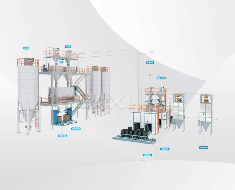 石墨坩埚自动填充系统